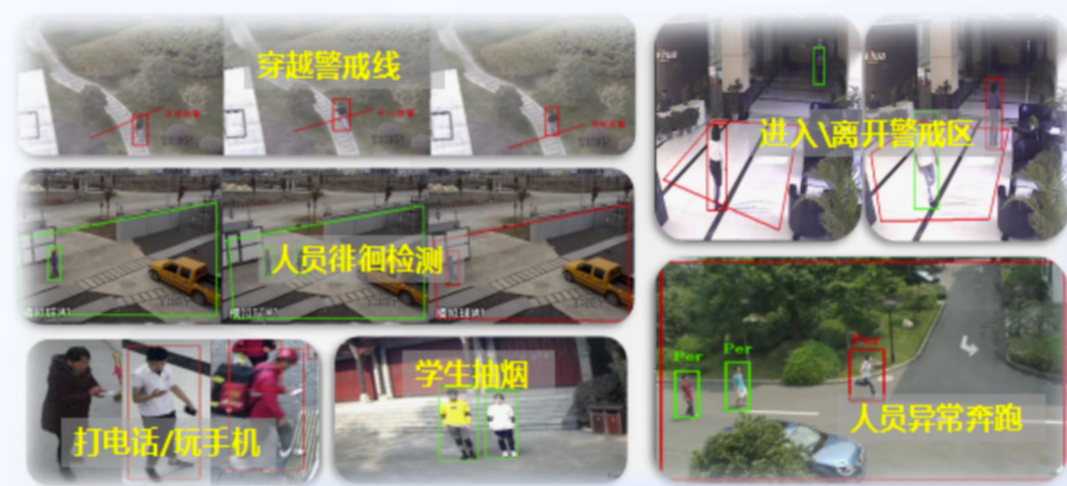 硬件端数据采集界面，展示行为与情绪信号采集方式
