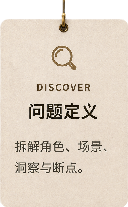 问题定义：拆解角色、场景、洞察与断点